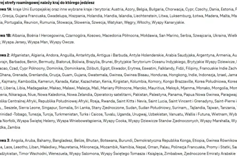Strefa Roamingowa 1B: Czarnogóra, Albania, Bośnia i Hercegowina, Kosowo, Macedonia Północna, Mołdawia, San Marino, Serbia, Szwajcaria, Ukraina, Wielka Brytania, Wyspa Guernsey, Wyspa Jersey, Wyspa Man, Wyspy Owcze.