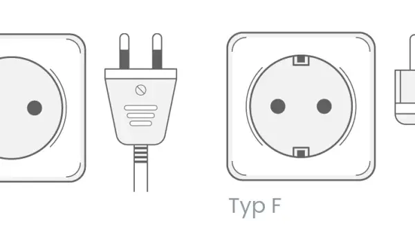 Gniazdka elektryczne w Egipcie jakie są standardy i jakie adaptery wybrać