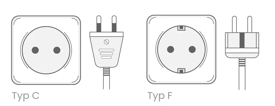 Gniazdka elektryczne w Egipcie jakie są standardy i jakie adaptery wybrać